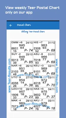 Teer Results android App screenshot 0