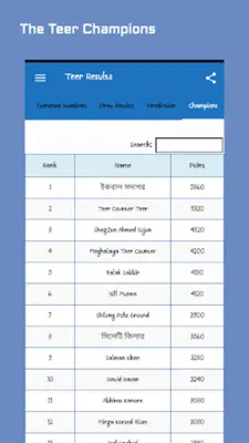 Teer Results android App screenshot 2