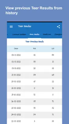 Teer Results android App screenshot 4